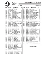 Preview for 51 page of Jacobsen 946713 Setup And Maintenance Manual