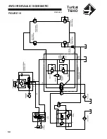 Preview for 52 page of Jacobsen 946713 Setup And Maintenance Manual