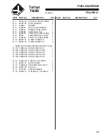 Preview for 55 page of Jacobsen 946713 Setup And Maintenance Manual