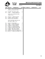 Preview for 57 page of Jacobsen 946713 Setup And Maintenance Manual