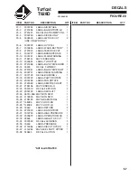 Preview for 59 page of Jacobsen 946713 Setup And Maintenance Manual