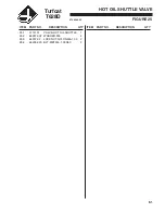 Preview for 63 page of Jacobsen 946713 Setup And Maintenance Manual