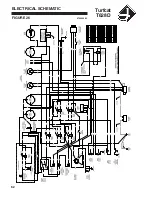 Preview for 64 page of Jacobsen 946713 Setup And Maintenance Manual