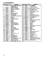 Предварительный просмотр 18 страницы Jacobsen Aero King 1321 Operator'S Manual