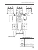 Предварительный просмотр 33 страницы Jacobsen AR 250 Turbo Safety And Operation Manual