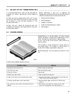 Предварительный просмотр 21 страницы Jacobsen AR-522TM with ROPS Safety & Operation Manual