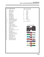 Предварительный просмотр 69 страницы Jacobsen AR3 EF Series Operation And Maintenance Manual