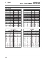 Предварительный просмотр 72 страницы Jacobsen AR3 EF Series Operation And Maintenance Manual