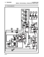 Предварительный просмотр 136 страницы Jacobsen AR3 EF Series Operation And Maintenance Manual