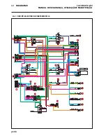 Предварительный просмотр 138 страницы Jacobsen AR3 EF Series Operation And Maintenance Manual