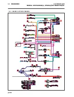 Предварительный просмотр 140 страницы Jacobsen AR3 EF Series Operation And Maintenance Manual