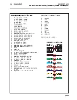 Предварительный просмотр 141 страницы Jacobsen AR3 EF Series Operation And Maintenance Manual