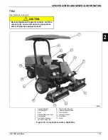 Предварительный просмотр 24 страницы Jacobsen AR3 Technical/Repair Manual