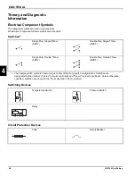 Предварительный просмотр 63 страницы Jacobsen AR3 Technical/Repair Manual