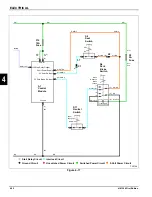 Предварительный просмотр 89 страницы Jacobsen AR3 Technical/Repair Manual