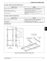 Предварительный просмотр 156 страницы Jacobsen AR3 Technical/Repair Manual