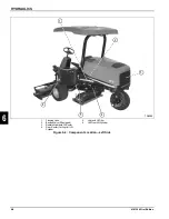 Предварительный просмотр 199 страницы Jacobsen AR3 Technical/Repair Manual