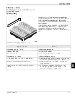 Предварительный просмотр 272 страницы Jacobsen AR3 Technical/Repair Manual