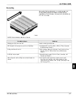 Предварительный просмотр 282 страницы Jacobsen AR3 Technical/Repair Manual