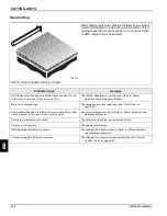 Предварительный просмотр 283 страницы Jacobsen AR3 Technical/Repair Manual