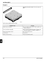 Предварительный просмотр 285 страницы Jacobsen AR3 Technical/Repair Manual