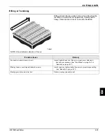 Предварительный просмотр 288 страницы Jacobsen AR3 Technical/Repair Manual