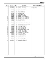 Предварительный просмотр 5 страницы Jacobsen AR331 Safety, Operation & Maintenance Manual