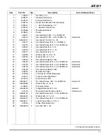 Предварительный просмотр 11 страницы Jacobsen AR331 Safety, Operation & Maintenance Manual