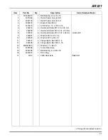 Предварительный просмотр 21 страницы Jacobsen AR331 Safety, Operation & Maintenance Manual