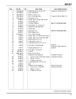 Предварительный просмотр 23 страницы Jacobsen AR331 Safety, Operation & Maintenance Manual