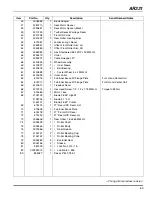 Предварительный просмотр 69 страницы Jacobsen AR331 Safety, Operation & Maintenance Manual