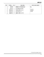Предварительный просмотр 73 страницы Jacobsen AR331 Safety, Operation & Maintenance Manual
