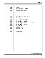 Предварительный просмотр 77 страницы Jacobsen AR331 Safety, Operation & Maintenance Manual