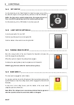 Предварительный просмотр 122 страницы Jacobsen AR331 Safety, Operation & Maintenance Manual