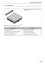 Предварительный просмотр 191 страницы Jacobsen AR331 Safety, Operation & Maintenance Manual