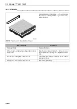 Предварительный просмотр 192 страницы Jacobsen AR331 Safety, Operation & Maintenance Manual