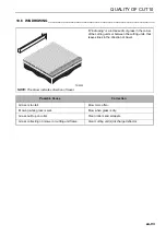 Предварительный просмотр 193 страницы Jacobsen AR331 Safety, Operation & Maintenance Manual