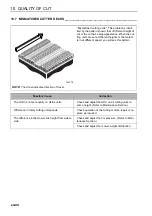 Предварительный просмотр 194 страницы Jacobsen AR331 Safety, Operation & Maintenance Manual