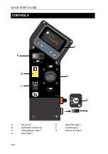 Предварительный просмотр 220 страницы Jacobsen AR331 Safety, Operation & Maintenance Manual