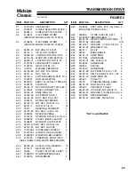 Preview for 25 page of Jacobsen Bob-cat 933011 Setup, Parts & Maintenance Manual