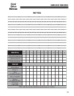 Preview for 17 page of Jacobsen Bunton 630024 Setup, Parts & Maintenance