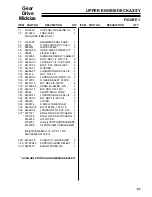 Preview for 23 page of Jacobsen Bunton 630024 Setup, Parts & Maintenance