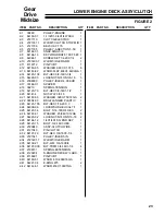 Preview for 25 page of Jacobsen Bunton 630024 Setup, Parts & Maintenance