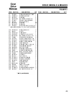 Preview for 27 page of Jacobsen Bunton 630024 Setup, Parts & Maintenance