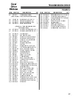 Preview for 29 page of Jacobsen Bunton 630024 Setup, Parts & Maintenance