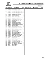 Preview for 31 page of Jacobsen Bunton 630024 Setup, Parts & Maintenance