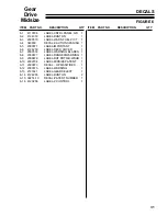 Preview for 33 page of Jacobsen Bunton 630024 Setup, Parts & Maintenance