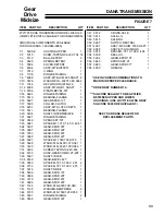 Preview for 35 page of Jacobsen Bunton 630024 Setup, Parts & Maintenance