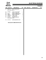 Preview for 37 page of Jacobsen Bunton 630024 Setup, Parts & Maintenance