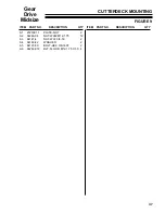 Preview for 39 page of Jacobsen Bunton 630024 Setup, Parts & Maintenance